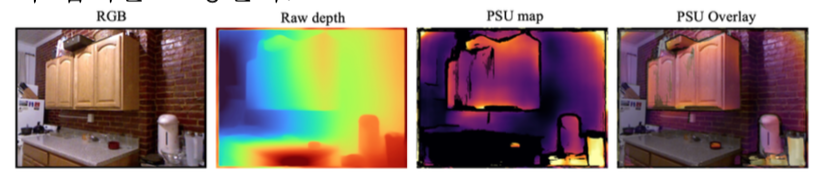 Monocular depth estimation thumbnail