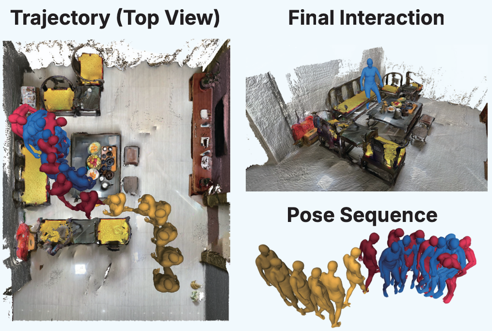 SGIP thumbnail